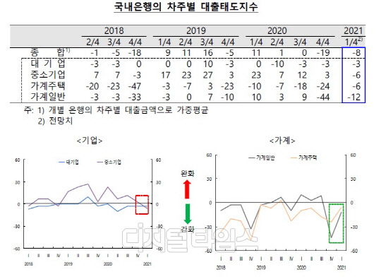 (한국은행 제공)